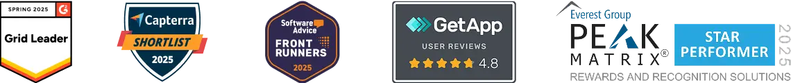 A collection of award badges and recognitions related to software performance, including a "Grid Leader" badge from G2 for Spring 2025, a "Capterra Shortlist 2025" badge, a "Software Advice Front Runners 2025" badge, a "GetApp User Reviews" score of 4.8, an "Everest Group Peak Matrix" badge, and recognition as a "Star Performer" in Rewards and Recognition Solutions for 2025.