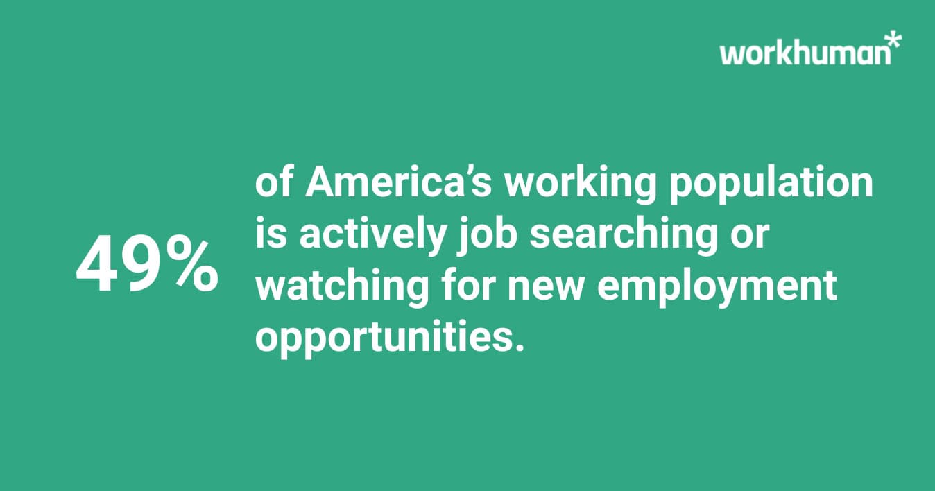An infographic about the American workforce shows signs of dissatisfaction with the current work.