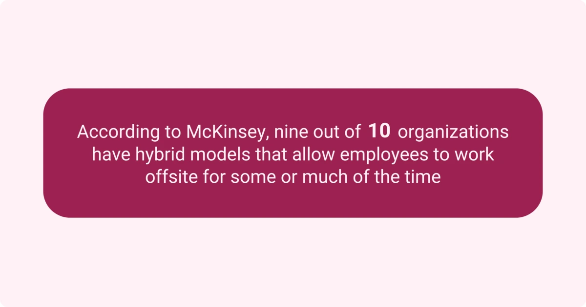 Image stating that 9 out of 10 organizations use hybrid models, according to McKinsey.
