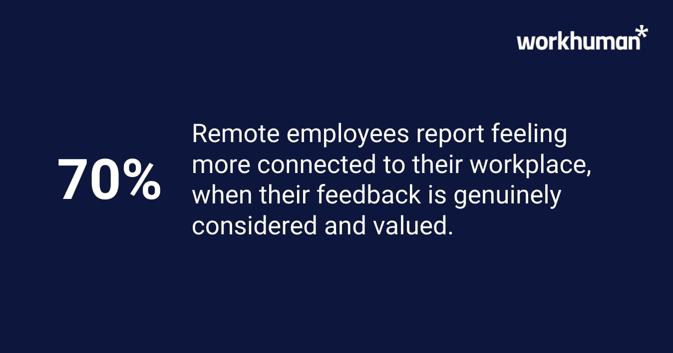 An infographic showing 70% of remote employees feel connected when valued for feedback